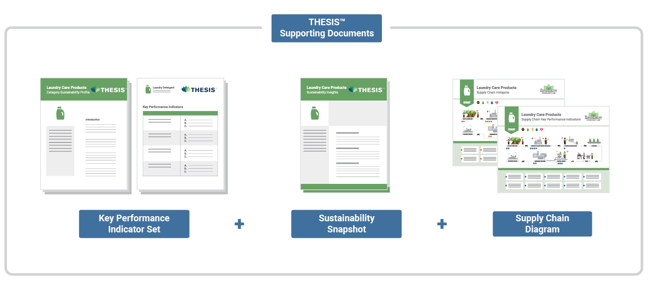 THESIS-supporting-docs-1
