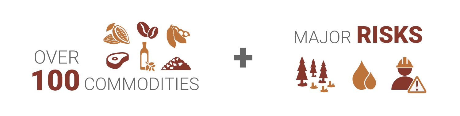 commodity_mapping_stats-2