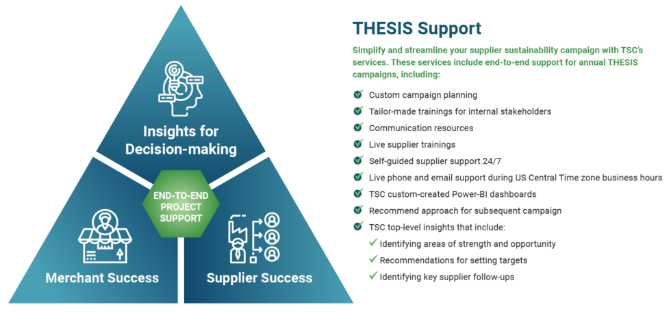 thesis sustainability consortium