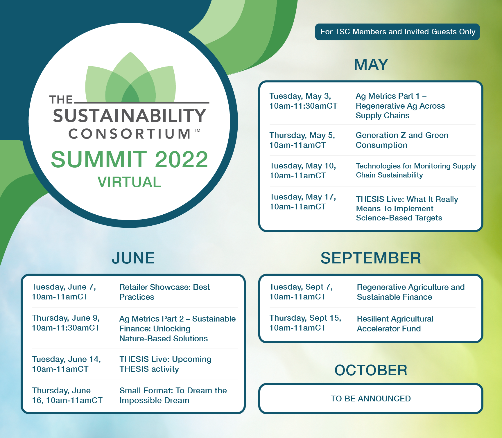 v3 Poster Summit 2022 (1)