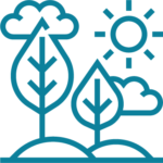 thesis index sustainability