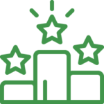 thesis index sustainability