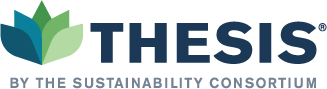 thesis index sustainability