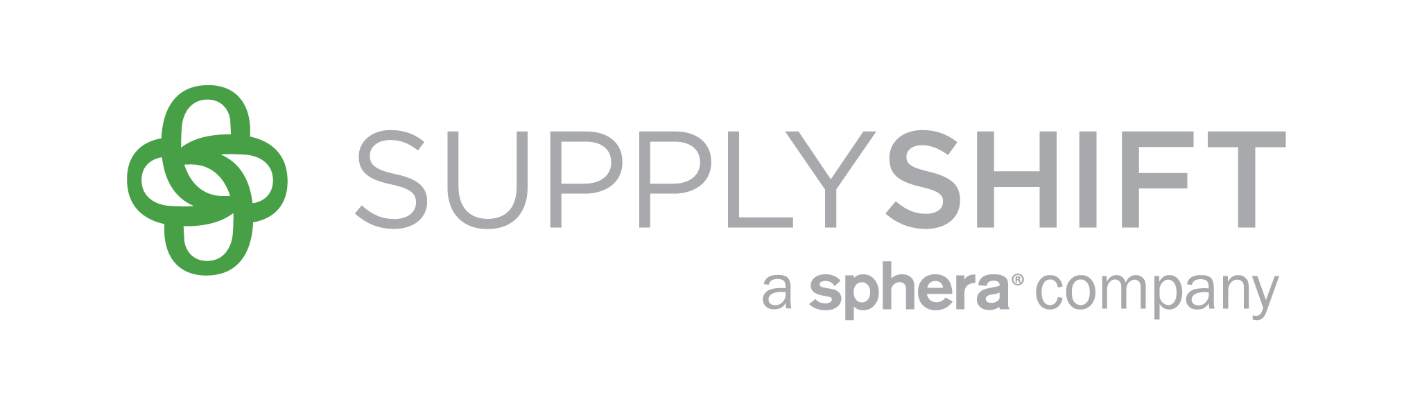 thesis sustainability supply chain