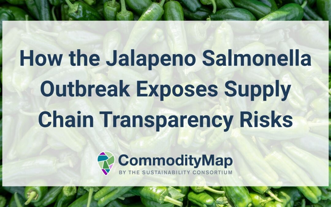 Jalapeño peppers with the article title and CommodityMap branding.