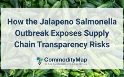 How the Jalapeño Salmonella Outbreak Exposes Supply Chain Transparency Risks